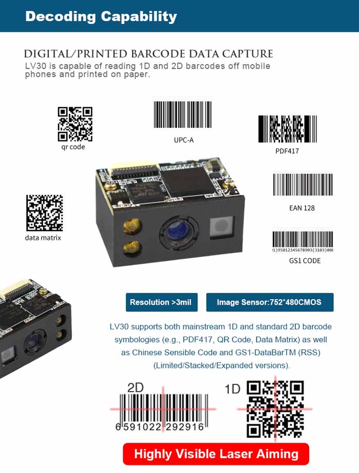 Mecanismo de digitalização 2D de imagem mini LV30