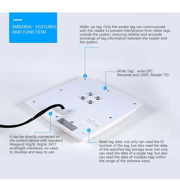 Leitor RFID UHF de faixa média SM-8280A