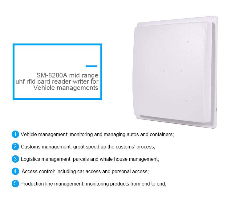 Leitor RFID UHF de faixa média SM-8280A