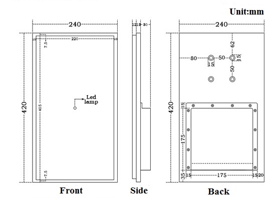 Leitor de faixa média RFID UHF SM-9288