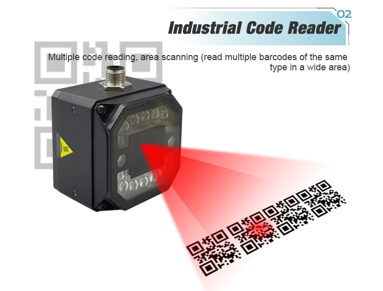 Lector de código industrial R1 Escáner de código de barras