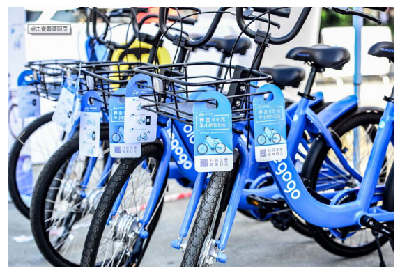 O tempo de partilha de Bicicletas