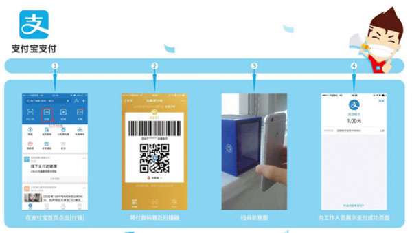 Scanner de Código de Barras com Era de Transporte Inteligente